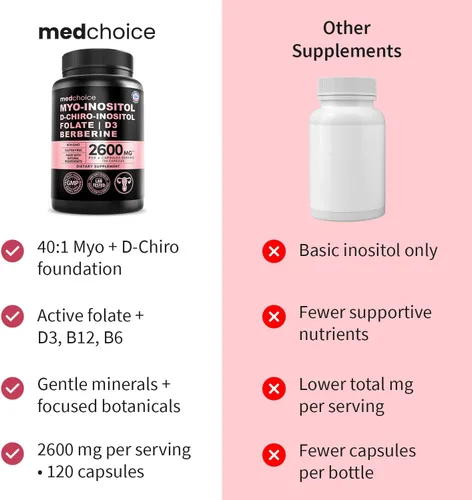 Miniatura 6 de Suplemento complejo de inositol 14 en 1 para mujeres, inositol mio y D-Chiro 40:1 con folato, vitamina D3, zinc, magnesio y botánicos para apoyo
