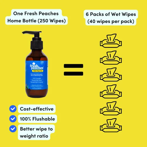 Miniatura 3 de Fresh Peaches Gel de papel higiénico, alternativa a toallitas húmedas – Seguro para enjuagar, una forma más limpia de limpiar – Aerosol de papel
