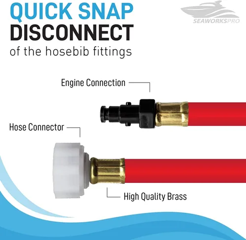 Miniatura 4 de Kit adaptador de manguera de descarga para Yamaha Waverunner Jet Ski PWC, rojo
