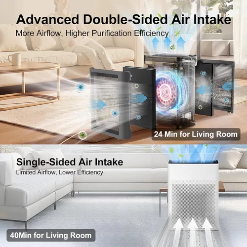 Miniatura 3 de Purificadores de aire para el hogar, habitación grande de hasta 3000 pies cuadrados con filtros lavables, H13 HEPA, entrada de aire de doble cara