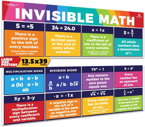 Miniatura 10 de Sproutbrite Carteles educativos invisibles de matemáticas de 13.5 x 39 pulgadas para el aula, 2 carteles matemáticos grandes para escuela
