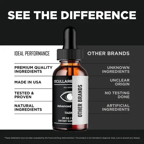 Miniatura 7 de Ocullares Black Drops, goteros oficiales de Ocullares para la salud de ojos negros, máxima fuerza, bienestar visual natural y vista cristalina