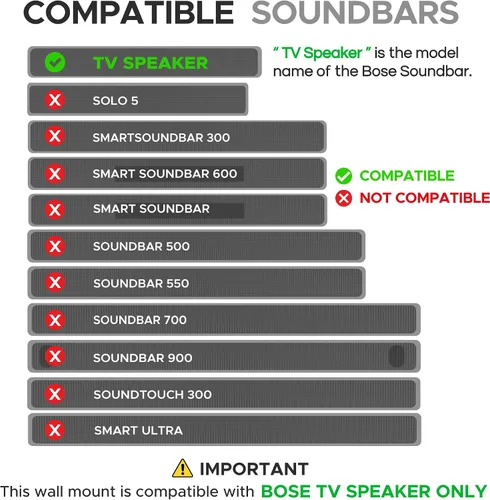 Miniatura 2 de Sound Bass Soporte de pared para altavoz de TV Compatible solo con barra de sonido de altavoz Bose TV Completo con kit de accesorios de montaje