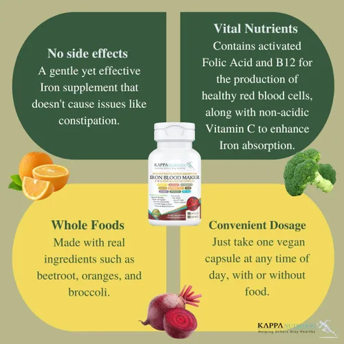Miniatura 5 de KAPPA NUTRITION Hierro 26mg, Vitamina C y Naranja 150mg, Ácido Fólico 667mcg DFE, Vitamina B12, Remolacha, Levadura de Cerveza, Brócoli y Aceite MCT