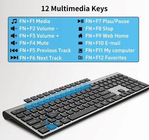 Miniatura 7 de Teclado y mouse inalámbricos, teclado de computadora plano delgado de tamaño completo y mouse óptico silencioso de 2400 DPI con dongle de 2.4 GHz