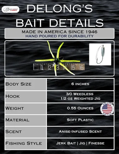 Miniatura 3 de Delong Lures - Los Señuelos de Pesca Squirm - Kit Definitivo de Pesca de Lubina - Jigs con Peso para Agua Dulce y Salada, Señuelos Swimbait Grandes