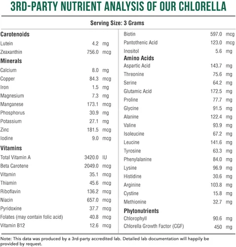 Miniatura 8 de Polvo orgánico de Chlorella - Cruda y cultivada al sol - Algas verdes densas en nutrientes con CGF (factor de crecimiento de Chlorella), apoya