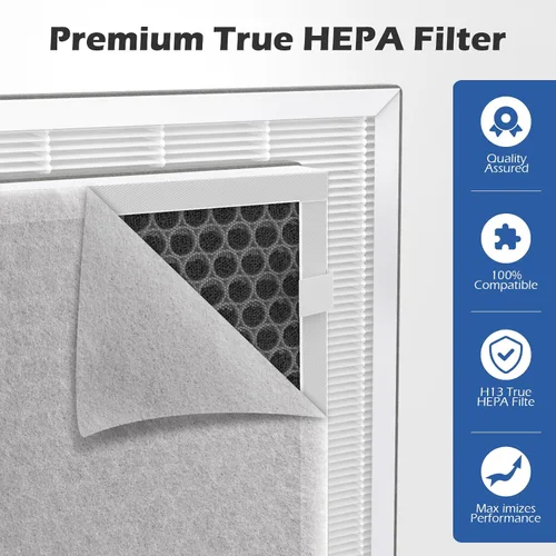 Miniatura 6 de Paquete de 2 filtros de repuesto H7123 / H7123101 / H211 / H211S compatibles con Govee H7123101 / Goveelife H7123 purificador de aire limpio