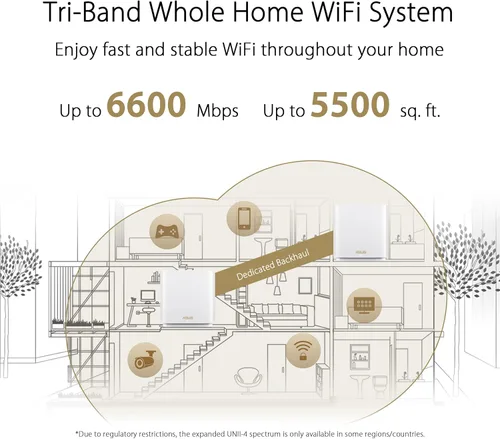 Miniatura 2 de ASUS ZenWiFi AX6600 Tri-Band Mesh WiFi 6 System (XT8 3PK) - Cobertura para todo el hogar de hasta 8,200 pies cuadrados y más de 8 habitaciones