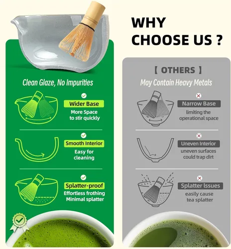 Miniatura 2 de TEANAGOO Cuenco Matcha con boquilla, 2 cuencos de cerámica para matcha y soporte para batidor (Chawan), cuenco blanco de 18 OZ/510ML con soporte