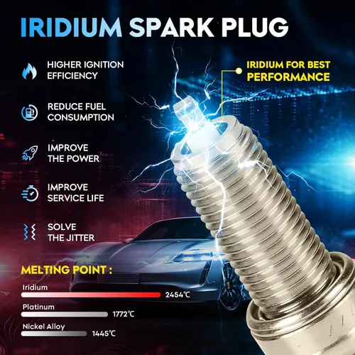 Miniatura 2 de Paquete de bobinas de encendido + bujías de iridio para Mercedes-Benz S550 5.5L 2007-2011, C230 C280 C300 C350 CL550 CLK350 CLK550 CLS550 E350 E550