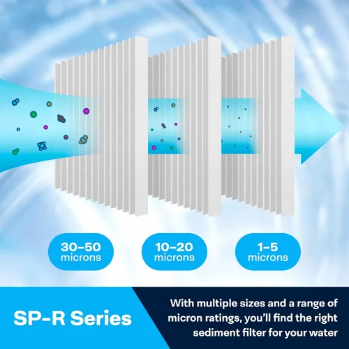 Miniatura 10 de SpiroPure SP-R1 10x2.5 Cartucho de filtro de agua de sedimento de poliéster plisado de 1 micrón SPC-25-1001 (caja de 24)