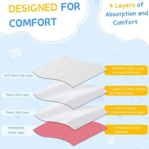 Miniatura 3 de Paquete de 4 pañales para perras, pañales lavables y reutilizables para cachorros, altamente absorbentes, cómodos pañales para perros en celo