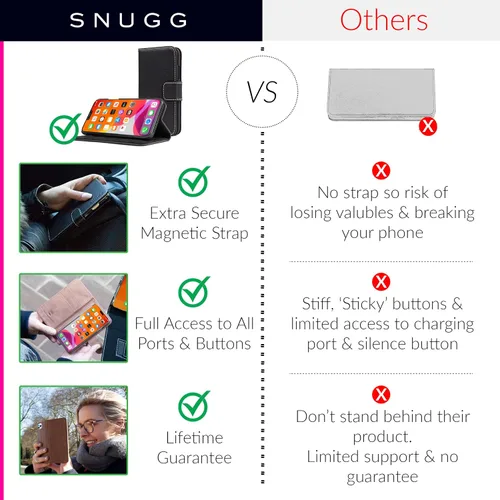 Miniatura 2 de Snugg Funda tipo cartera para iPhone 15 Plus – Funda plegable con 3 ranuras para tarjetas, cierre magnético y función de soporte para teléfono