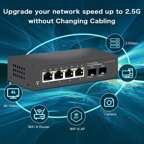 Miniatura 4 de Interruptor Ethernet no administrado de 2.5G con 4 puertos Base-T de 2.5G y 2 puertos de enlace ascendente SFP+ de 10G, compatible