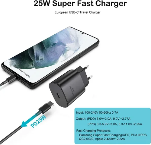 Miniatura 2 de 25 W europeo USB tipo C cargador súper rápido Europa adaptador de viaje bloque de enchufe para Samsung Galaxy S26 S25 S24 S23 S22 S21 Ultra Plus A25