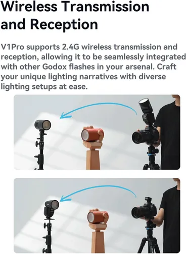 Miniatura 8 de Godox V1 Pro C V1Pro-C Flash con anillo magnético y kit difusor para cámara Canon 76Ws 2.4G HSS TTL, subflash desmontable, tiempo de reciclaje