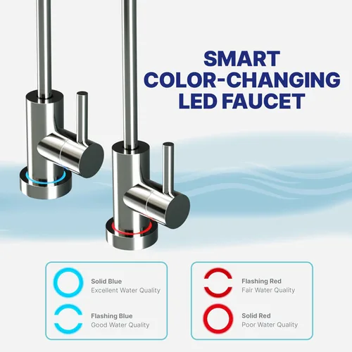 Miniatura 2 de NU Aqua Sistema de ósmosis inversa sin tanque - Sistema de filtro de agua de ósmosis inversa de 5 etapas UV y alcalino debajo del fregadero - 2:1