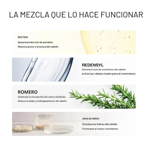 Miniatura 4 de Bare Anatomy Suero avanzado de densidad capilar 3% redensyl, 4% anagain, 3% baicapil, 1% capilia longa, romero, biotina y extracto de arroz