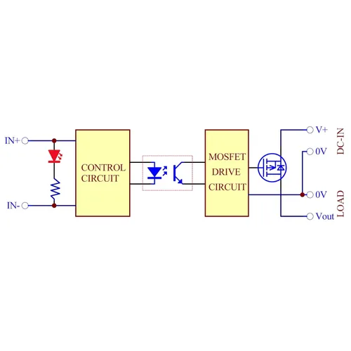 Miniatura 4 de Módulo de relé de estado sólido aislado DC-DC con cable, OONO, 10Amp, SSR de 3-32VDC de entrada y 5-30VDC de salida, para Raspberry-Pi, Arduino