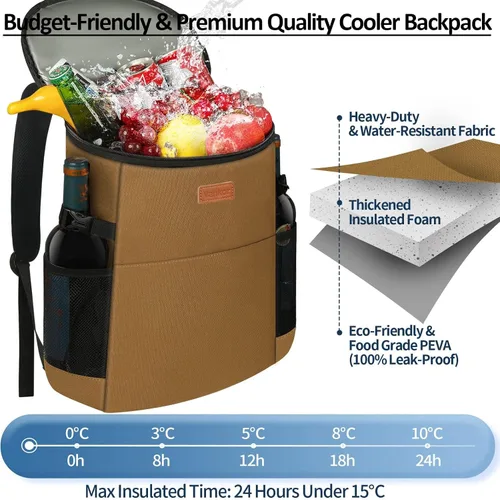 Miniatura 3 de Mochila Enfriadora de Camping para 30 Latas, Mochilas Enfriadoras Suaves Aisladas a Prueba de Fugas Bolsa Enfriadora de Viaje Impermeable Almuerzo