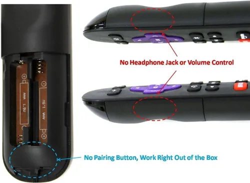 Miniatura 2 de Control remoto original Amaz247 Roku para Roku Player (cualquier forma de caja de dispositivo Roku) (Roku 1/2/3/4, HD/LT/XS/XD)