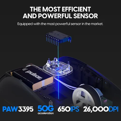 Miniatura 4 de Pulsar Gaming Gears X2 Mini - Mouse inalámbrico para juegos de alta calidad, agarre superior, ultraligero de 1.83 onzas (1.83 oz), simétrico, 2.4