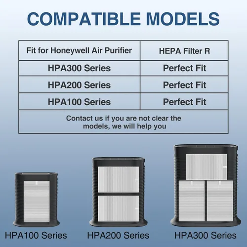 Miniatura 7 de Filtro purificador de aire HEPA HPA300 R para purificador de aire Honeywell Serie HPA100/200/300 y 5000, paquete de 6 filtros HEPA compatibles con 6