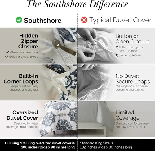 Miniatura 3 de Southshore Fine Living, Inc. Juego de funda de edredón de gran tamaño King/California King, ropa de cama suave de alta calidad con cierre de 28