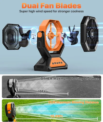 Miniatura 7 de Ventilador recargable portátil para tiendas de campaña, 20000 mAh, funciona con pilas, luces de campamento con gancho remoto, 4 temporizadores/4