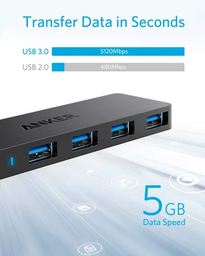 Miniatura 3 de Anker - Hub USB 3.0 con 4 puertos, hub de datos ultradelgado con cable extendido de 2 pies, no compatible con carga, para MacBook, Mac Pro, Mac