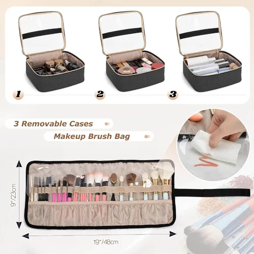 Miniatura 3 de LUXJA Almacenamiento Cosmético Rodante, Negro