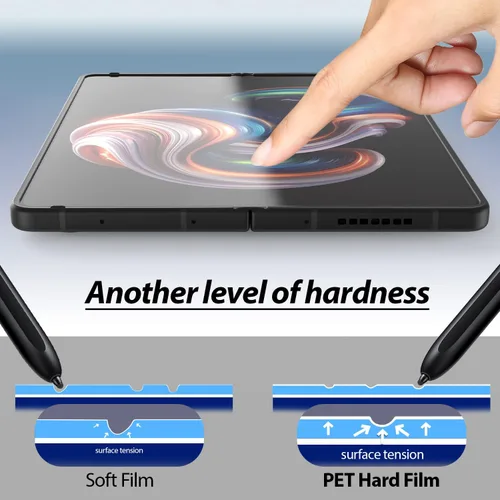Miniatura 4 de DOME GLASS Whitestone GEN - Protector de pantalla para Galaxy Z Fold 4 (2022) HD transparente con revestimiento duro, protector de pantalla