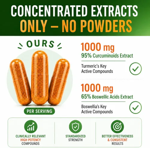 Miniatura 5 de Suplemento de extracto de boswellia de cúrcuma 2000 mg - Boswellia Serrata extra fuerte con curcumina de cúrcuma - 95% curcuminoides con cápsulas