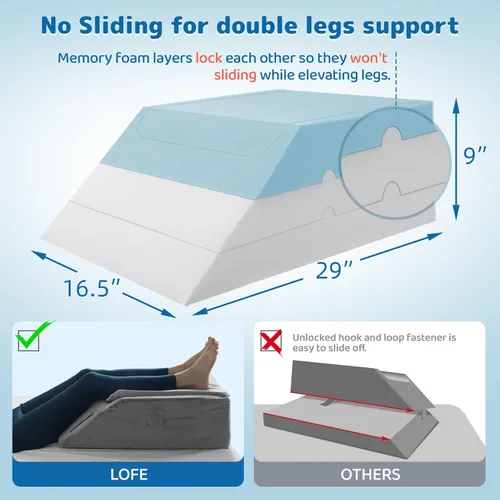 Miniatura 5 de Almohadas de elevación de piernas para después de la cirugía, almohada de reemplazo de rodilla ajustable de 6 alturas, cuñas de piernas refrescantes