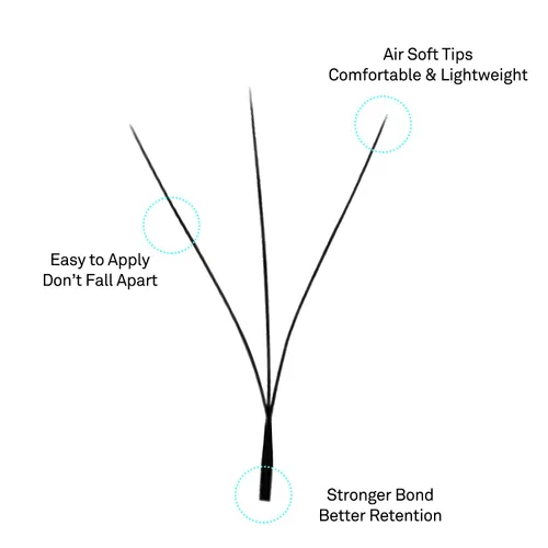 Miniatura 4 de VAVALASH Extensiones de pestañas en forma de W, con abanico prefabricado 3D, rizado D, extensiones de pestañas de volumen fáciles de abanico