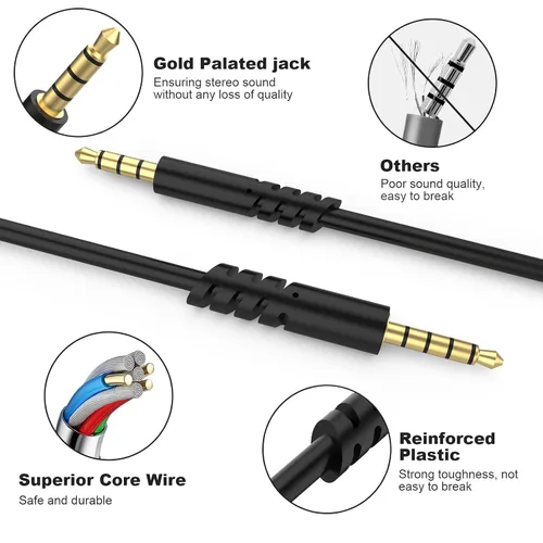 Miniatura 4 de Zosvoses Cable de auriculares A50 con modos A & B, control de volumen de silencio en línea y micrófono compatible con Astro A50, A40 TR, A40, A30