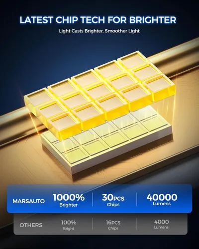 Miniatura 3 de Marsauto - Bombillas LED 194 azul para luz interior, mapa, 168 2825 W5W T10, para repuesto, superbrillantes, para auto, luz de cortesía, tablero