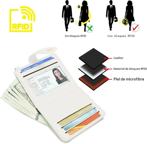 Miniatura 5 de Airkit Billeteras pequeñas para mujer, con bloqueo RFID, de cuero, con ventana de identificación, carteras para tarjetas para mujer, con monedero