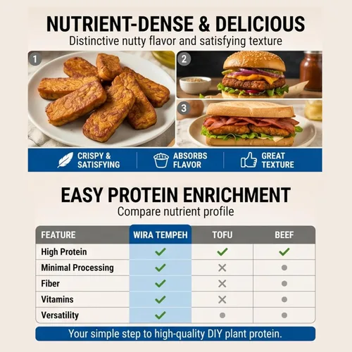 Miniatura 5 de Wira Tempeh - Arrancador con esporas de Rhizopus (Ragi Tempe) 17.50 onzas, Tempeh de Rhizopus Rhizopus Oligosporus con alto contenido de proteínas