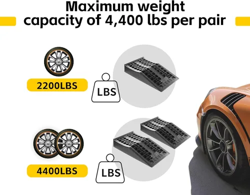 Miniatura 7 de MAXXHAUL 50699 Rampas de automóvil de perfil bajo para mantenimiento y exhibición de vehículos, inclinación corta para soporte de gato de piso