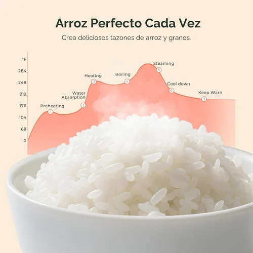 Miniatura 6 de Narcissus Arrocera de 3.5 tazas para 1-3 personas, multifuncional para arroz, avena, quinua, cocción lenta, vapor, cocina arroz y plato de vapor
