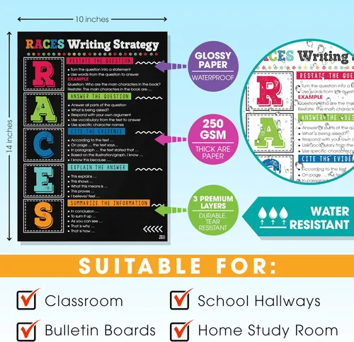 Miniatura 3 de 8 pósteres coloridos de estrategia de escritura, 4 piezas de escritura en inglés (11 x 17 pulgadas), decoración de aula inglesa para escuela