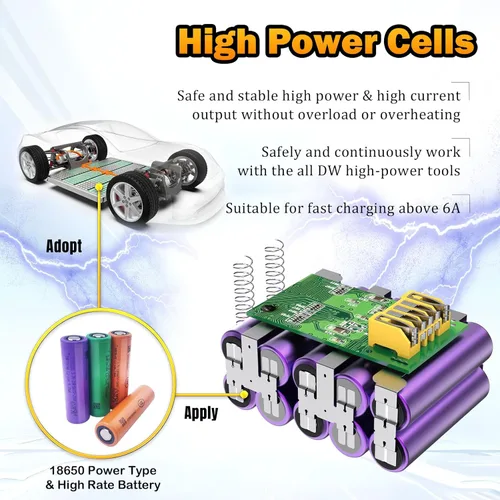 Miniatura 3 de Paquete de 1 batería de repuesto de iones de litio de capacidad 100% verdadera de 6.0 Ah para batería Dewalt 20V Max, celda de alta potencia