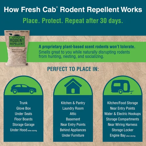Miniatura 9 de Fresh Cab. Repelente de roedores, botánico, 28 bolsas con olor, respetuoso con el medio ambiente, registro de la EPA y mantiene a los ratones fuera.