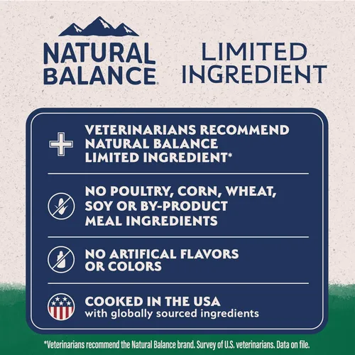 Miniatura 5 de Natural Balance Alimento seco para perros adultos de ingredientes limitados con granos saludables, receta de cordero y arroz integral, 12 libras
