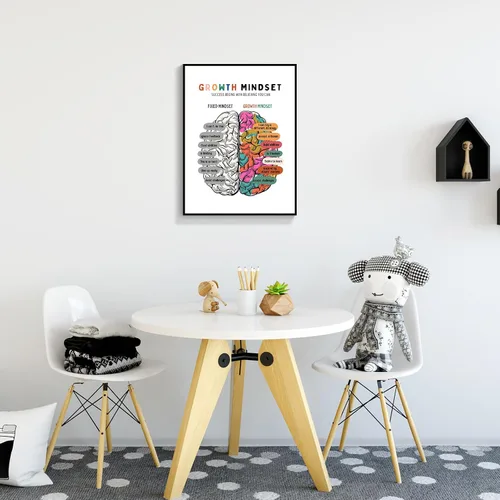 Miniatura 4 de xbsifyiooa Pósteres de mentalidad de crecimiento en el aula, lienzo enmarcado con cita de afirmaciones positivas, arte de pared, terapia de salud