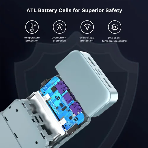 Miniatura 6 de JUOVI Banco de Energía, Cargador Portátil de 20000mAh 45W, Carga Rápida PD3.0 QC4.0 con Pantalla LED, 2 USB-C, 2 USB-A, Paquete de Batería para Azul