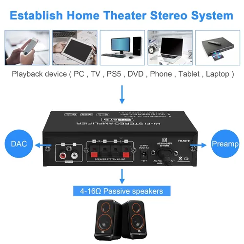 Miniatura 5 de Amplificador de audio para el hogar AK-35 HiFi Bluetooth 5.0 Mini amplificador de potencia estéreo Receptores 2.0 canales RMS 30W x 2 Máx. 200W
