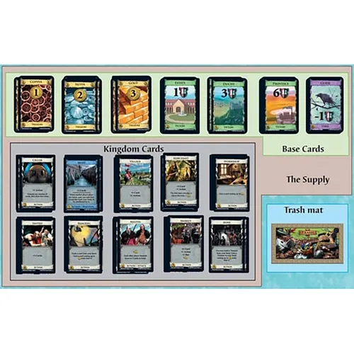 Miniatura 3 de Rio Grande Games Cartas Base de Dominion